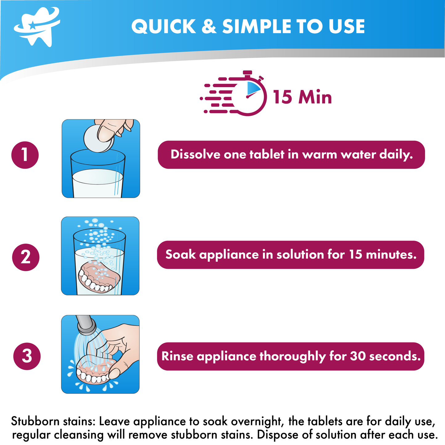 Retainer & Denture Cleaning Tablets – 4 Months Supply (120 Tablets)